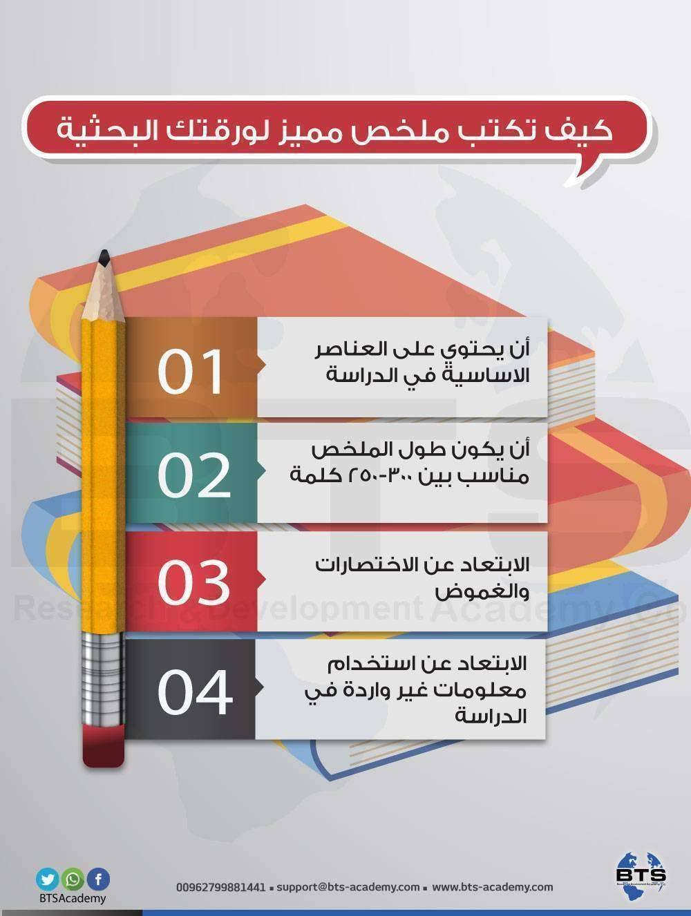 كيف تكتب ملخص مميز لورقتك البحثية 
