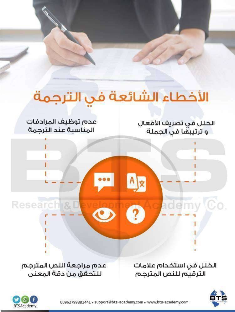 الأخطاء الشائعة في الترجمة
