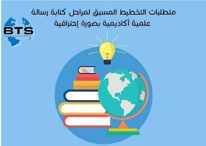 متطلبات التخطيط المسبق لمراحل كتابة رسالة علمية أكاديمية بصورة احترافية
