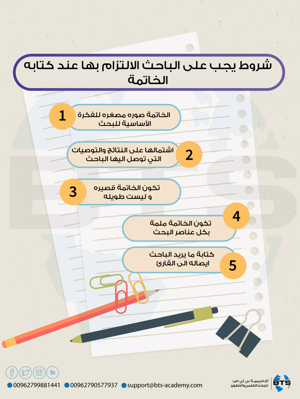 شروط كتابة خاتمة البحث العلمي