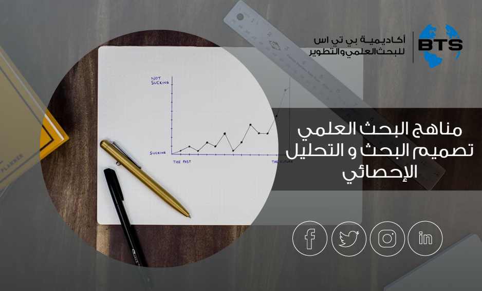 مناهج البحث العلمي تصميم البحث و التحليل الإحصائي
