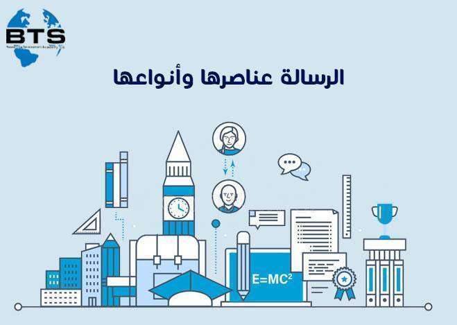 الرسالة وعناصرها وأنواعها
