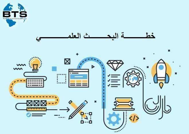 طريقة خطة البحث موضوع