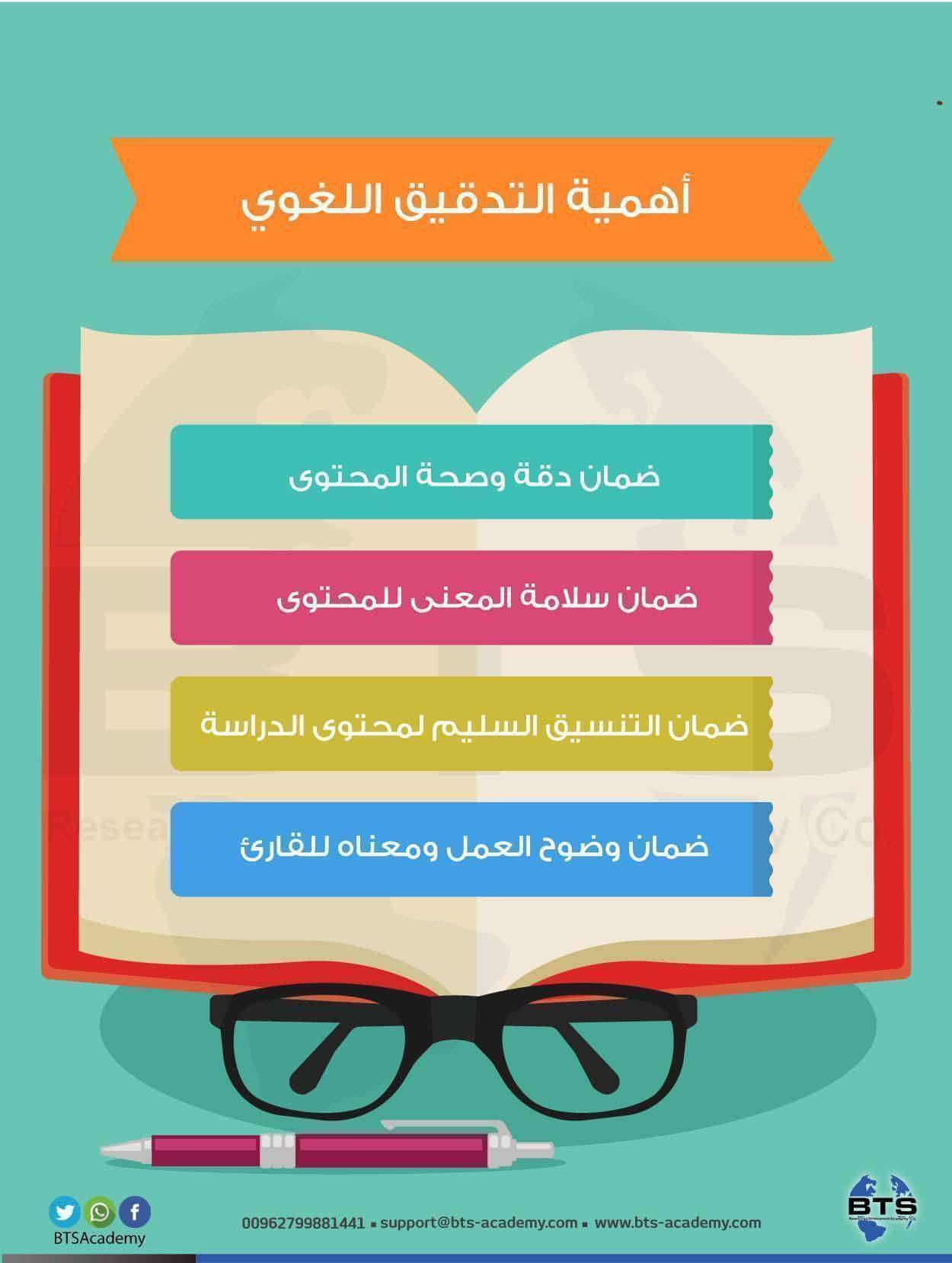 أهمية التدقيق اللغوي