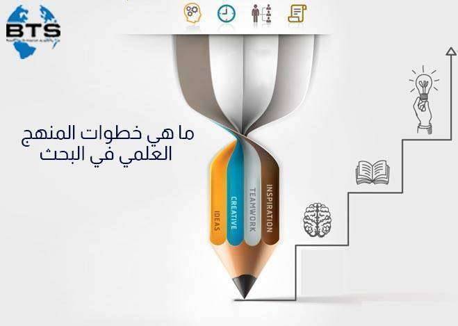 ما هي خطوات المنهج العلمي في البحث ؟

 
