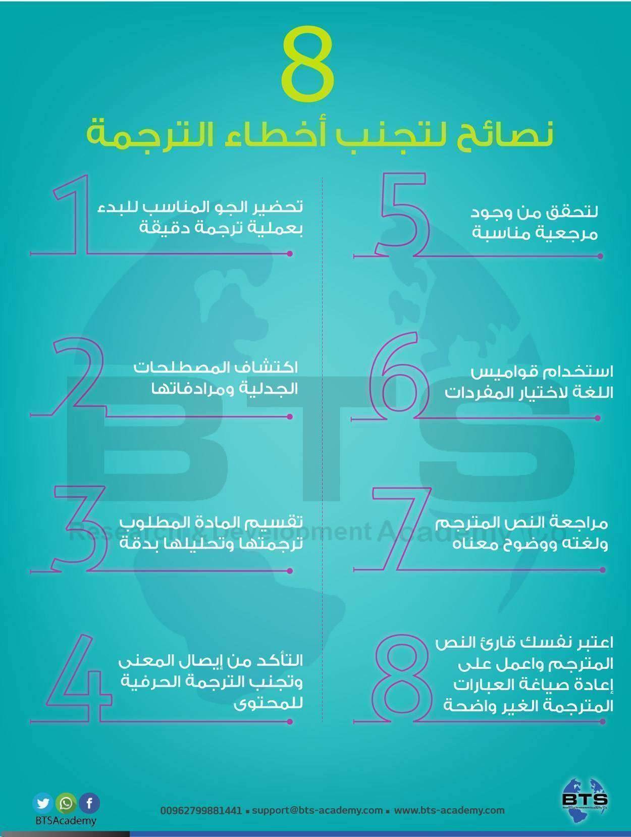 نصائح لتجنب أخطاء الترجمة